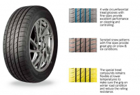TRACMAX S220 275/40 R20