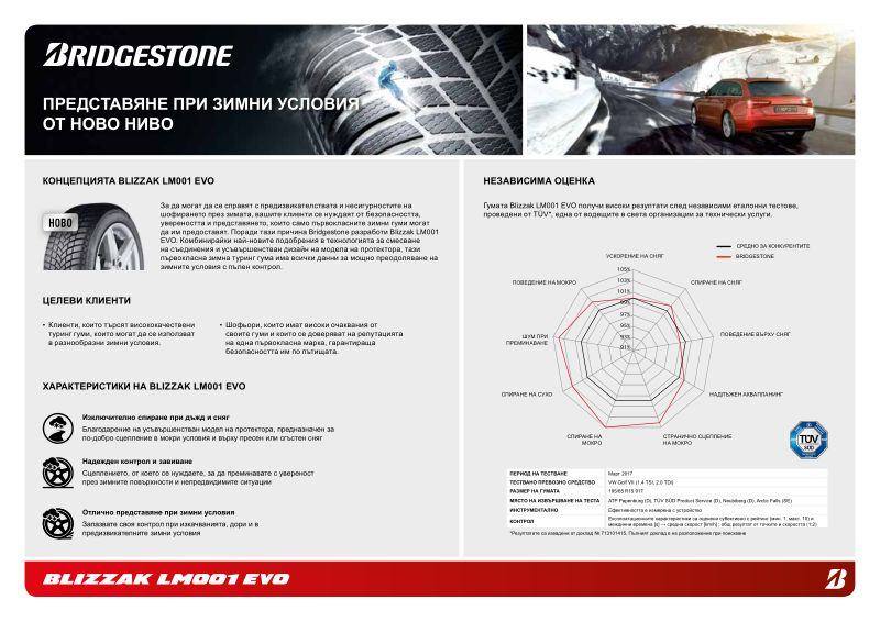 Jaunās Bridgestone Blizzak LM001 Evo